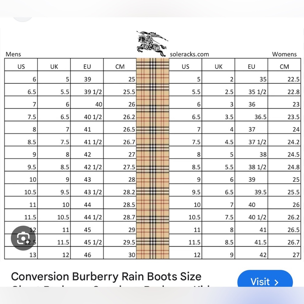Burberry Rain/snow boots - Picture 16 of 16